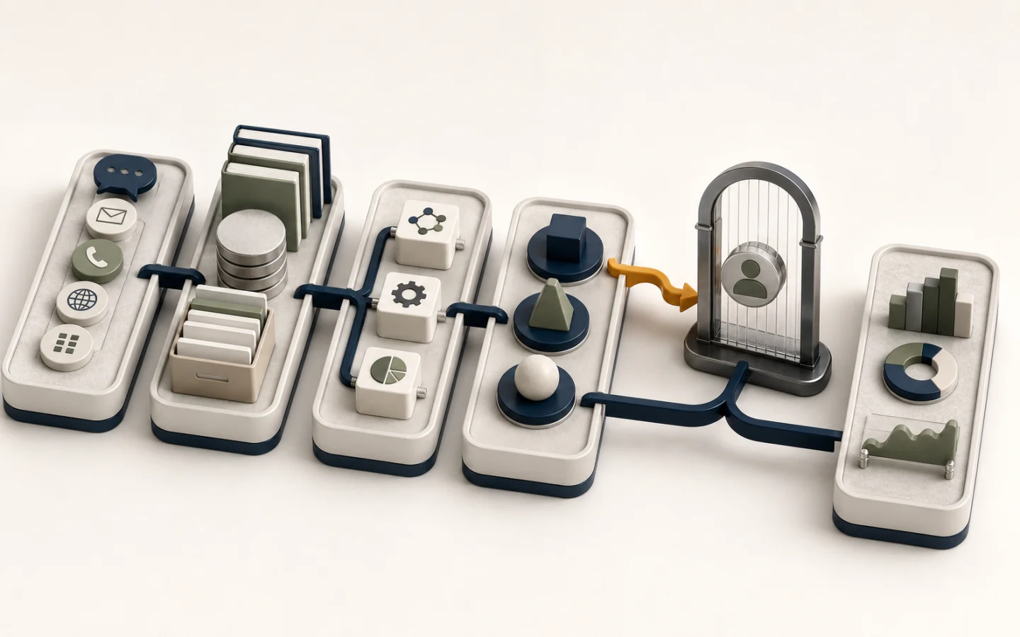 A modular AI assistant scope showing channels, knowledge, integrations, actions, human approval, and monitoring